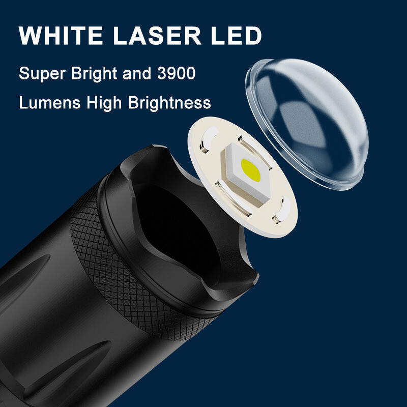 RAVIRRA™  Torcia LED USB con Zoom 600M — Prestazioni Estreme, Affidabilità Totale