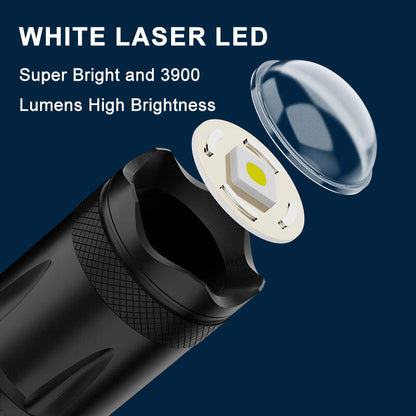 RAVIRRA™  Torcia LED USB con Zoom 600M — Prestazioni Estreme, Affidabilità Totale