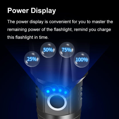 RAVIRRA™  Torcia LED USB con Zoom 600M — Prestazioni Estreme, Affidabilità Totale