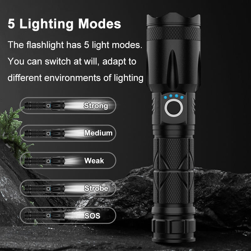 RAVIRRA™  Torcia LED USB con Zoom 600M — Prestazioni Estreme, Affidabilità Totale